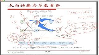 第一课第7节：BP算法公式实例推导