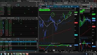 Weekly P&L Recap + Squeeze Watchlist (A+ Setups) | Taylor Horton