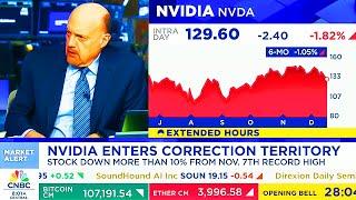 CNBC Today On NVIDIA, NVIDIA Stock Correction - NVDA Update