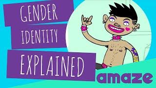 Gender Identity Explained