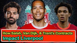 How Salah, Van Dijk, & Trent's Contracts Impact Liverpool | liverpool transfer news confirmed today