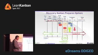 LKES17 Keynote: Introducing the Kanban Maturity Model - David J Anderson