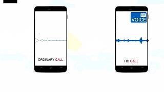 VOLTE  vs  Normal Call Quality