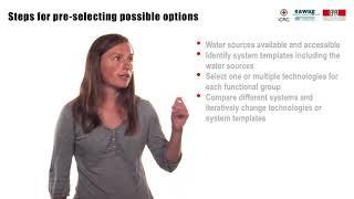 3.1 Introduction to Water Supply