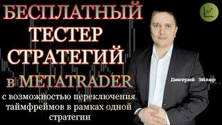 Бесплатный Тестер стратегий для МетаТрейдер 4 (Metatrader 4)  Forex Simulator.