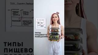 Типы пищевого поведения. Почему мы срываемся! #коучинг #похудение