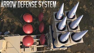 How the Arrow Defense system Intercepts Iranian Missiles