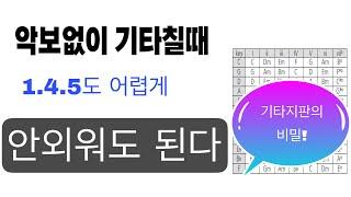 [통기타강좌]1.4.5도 기타지판에서 확인하기