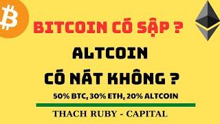  BITCOIN 98K. MỌI NGƯỜI ĐANG SỢ BITCOIN SẬP, ALTCOIN LẠI NÁT