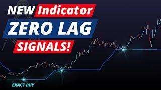 New Indicator That Has Zero Lag and Endless Profit Potential. You'll Be Speechless!