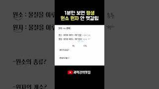 [1분 1개념] 1. 원소 vs 원자