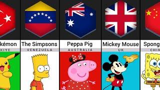 Banned Kids Cartoons From Different Countries