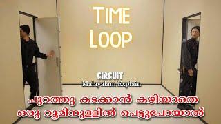 Circuit malayalam movie explain | Cinima Lokam...