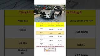  Giá Xe Toyota Veloz Cross Giữa Tháng 8 | Chi Tiết Tổng Lăn Bánh Các Phiên Bản Mới Nhất.