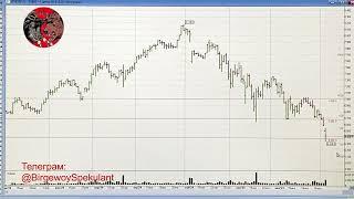 Обзор рынка акций ММВБ на 06.08.2024. Курс доллара прогноз. Нефть. Теханализ акций / Trading News