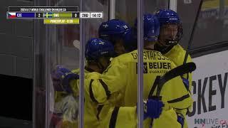 2024 HC World U17 Challenge Highlights - Czechia vs Sweden