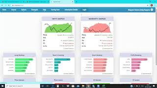 Webinar on Trading Straddles & Strangles using iCharts Options Tools by GG