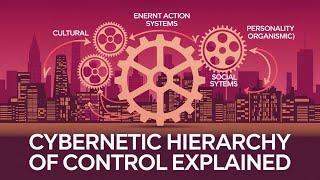 "Understanding Cybernetic Hierarchy of Control in Sociology: Parsons' Theory Explained"