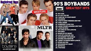 Westlife, Backstreet Boys, Boyzone, MLTR   Greatest Hits - 90s Boyband Love Songs Full Album 2