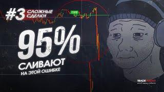 95% Трейдеров НЕ ЗНАЮТ как найти идеальные ТОЧКИ ВХОДА! Обучение трейдингу ! Трейдинг