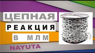 Цепная реакция в сетевом. Высокие заработки без товарооборота и с ним