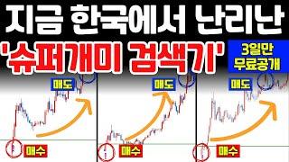 120일선을 이용한 단타 매매법, 손절이 거의 없습니다.