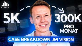 Wie Marwin & Jan auf 300k€/Monat skaliert sind (Agentur Case Study Breakdown)