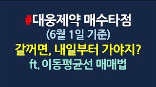 대웅제약 매수타점&차트분석_이동평균선 매매법_6월1일