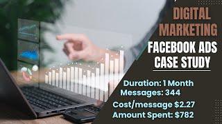 Facebook Ads Case Study - Digital Marketing - Faisal Abbas Portfolio