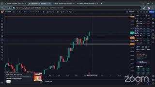 TOOS: Forex Somali NY-Session 16th Sept 2024