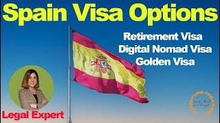 Spain Visa Requirements | Non-Lucrative Visa | Digital Nomad Visa