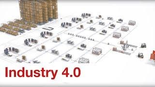 Smart Factory Industrie 4.0 Animation | SEW-EURODRIVE