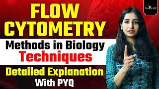 Flow Cytometry Analysis I Techniques I Methods in Biology I Detailed Explanation & PYQ