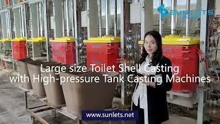 Sanitaryware Ceramic Machinery Provider - Beijing Sunlets Technology Co., Ltd.