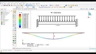 Calculating deflection of beam under uniform line load using strength of materials and Abaqus