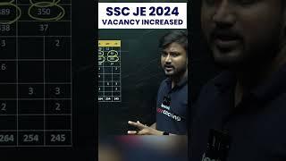 SSC JE 2024 Vacancy Increased  #aejesupercoaching #sscje2024