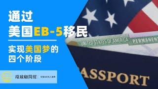 通过美国EB-5移民实现美国梦的四个阶段：投资计划的准备，I-526的申请，身份的调整，I-829的申请！