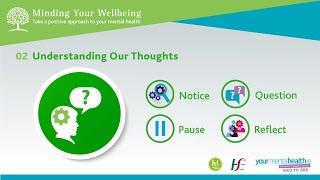 Minding Your Wellbeing Session 2: Understanding Our Thoughts