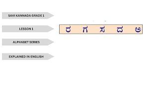 SAVI KANNADA GRADE 1 KANNADA ALPHABET SERIES LESSON 1