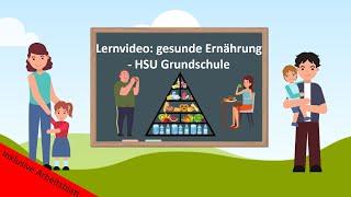 Lernvideo: gesunde Ernährung - HSU Grundschule