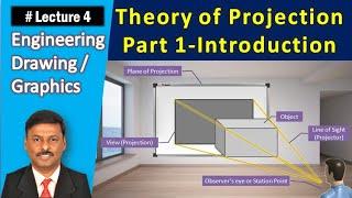 Theory of Projection Part 1-Introduction|English|Lecture 4 |Engineering Graphics |Dr.S.Malligarjunan