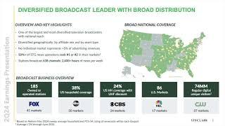 Sinclair SBGI Q2 2024 Earnings Presentation