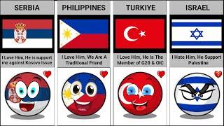 Why Countries Love or Hate Indonesia | Data Assembled