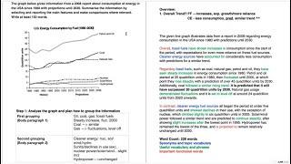 IELTS Academic Writing Task 1 - Line Graphs