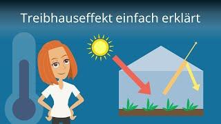 Treibhauseffekt einfach erklärt -- Studyflix