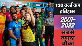 t20वर्ल्ड कप के इतिहास में सबसे ज्यादाचौका मरने वाले टॉप 5 बल्लेबाज़ #shorts #t20worldcuphistory