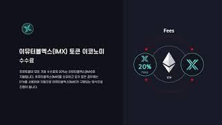 [코어닥스 상장 코인] 이뮤터블엑스(IMX) 프로젝트 소개