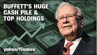 Warren Buffett's annual letter: Biggest takeaways