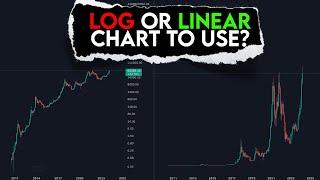 Crypto Trading. Log or Linear Scale to use?