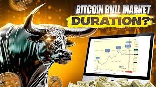 How Long Will The Bitcoin Bull Market Last?